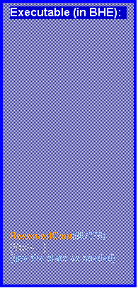Textfeld: Executable (in BHE):


















ReservedCont(98/276)
[Stats...]
(give the stats as needed)

