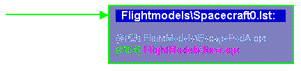Legende mit Linie (2):   Flightmodels\Spacecraft0.lst:
(#153) FlightModels\EscapePodA.opt
(#154) FlightModels\New.opt
